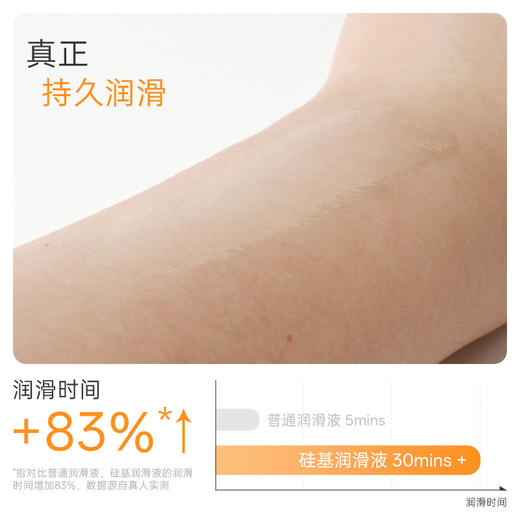 【适合刚交】大人糖-清泉系列-丝柔硅基润滑液 男同&后庭100ml 商品图2