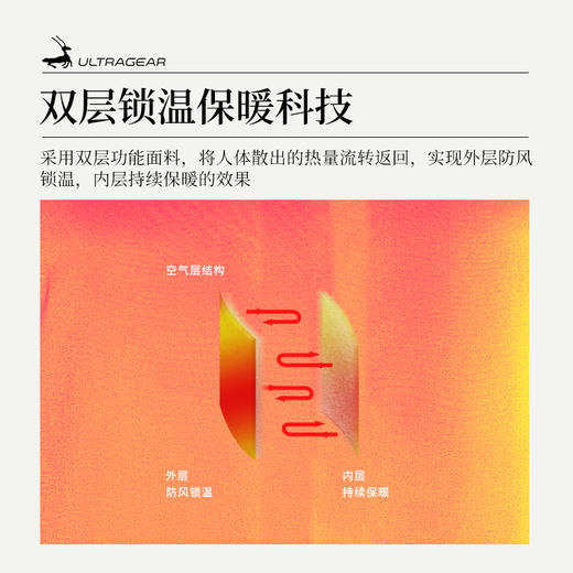 优极UG 薄绒软壳跑步马甲 商品图2