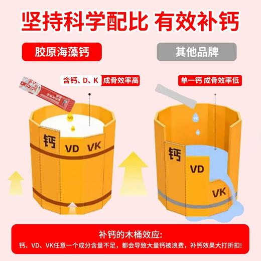必慧龙胶原海藻钙粉 助力长高【海口发货】【橙妈推荐】 商品图3