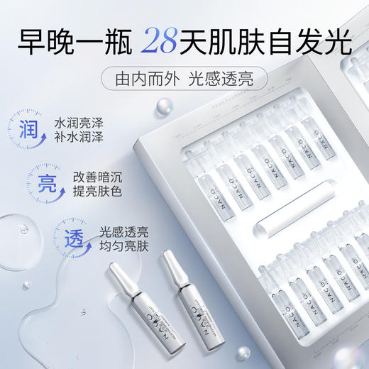 【老客专属福利】NACO烟酰胺星璨精华液1.5ml/支*28支/盒 高纯烟酰胺「发光瓶」   焕亮灯泡肌 商品图2