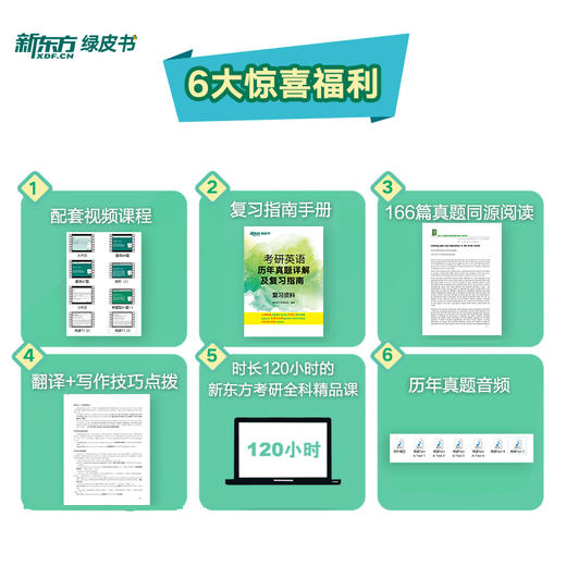 （27）考研英语历年真题详解及复习指南:基础/提高 商品图4