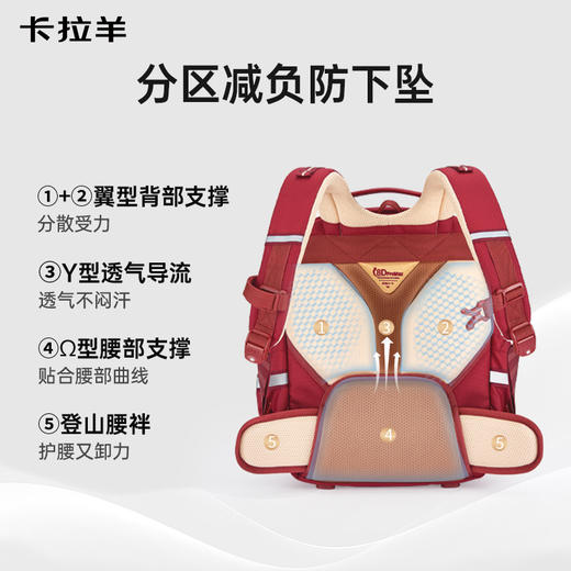 【云朵书包ProMax】卡拉羊19.2/22.3L小学生1-6年级ProMax8维减负云朵书包 CX2288+CX2574 商品图3