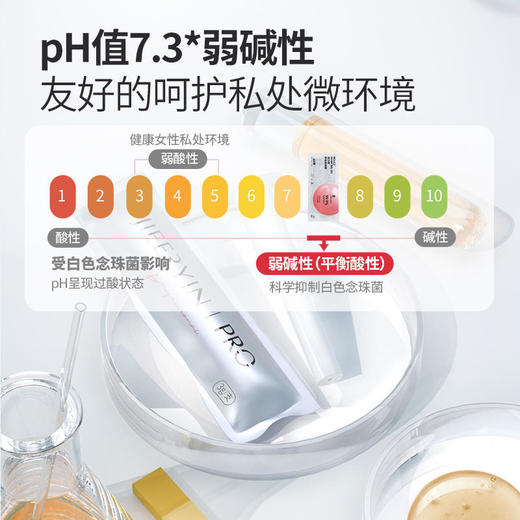 洁尔阴抑霉菌凝胶*凝胶私处护理清洁私密清洗液*祛味* 商品图1