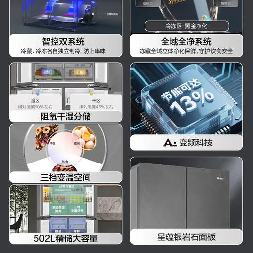 海尔（Haier）冰箱 BCD-502WGHTD1CYXU1 商品图1