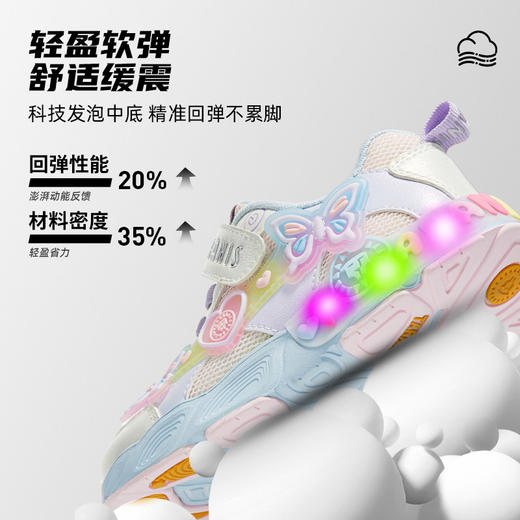 泰兰尼斯儿童甜心闪灯运动鞋春季新款女童跑步鞋幼儿园鞋发光鞋子T01X6A8626 商品图3