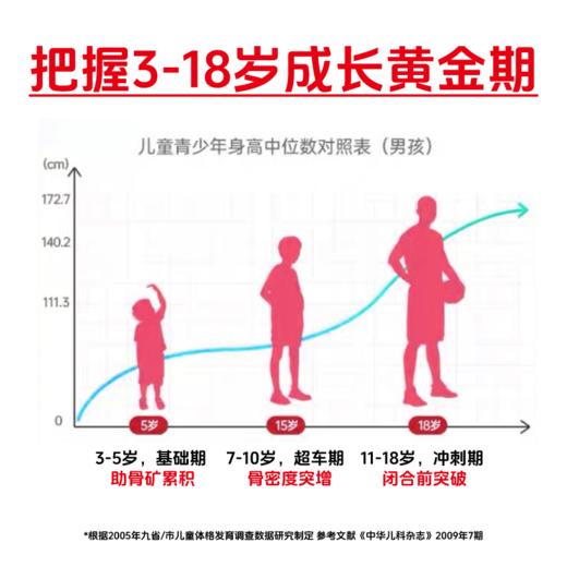 ³ 【彤博士儿童益生菌粉】专利约氏乳杆菌三菌株300 亿＋190mg钙/B1/B2 15袋/盒 XN03-CRMM-TYS（TOP） 商品图2
