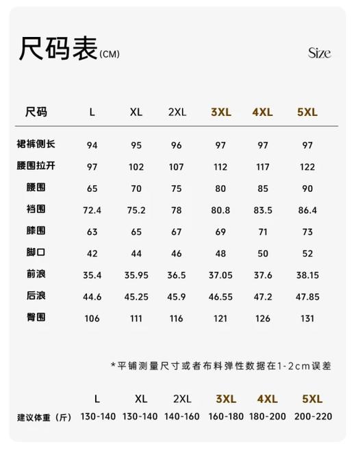 现货，今天发！【加绒牛奶裤】王炸裤🔥软软糯糯冬季百搭休闲裤，米杏色，松紧腰头，内层细密短绒，保暖舒适亲肤！面层面料：67%聚酯纤维，14.3%粘纤，7.8%锦纶，7.6%腈纶，3.3%羊毛 商品图1