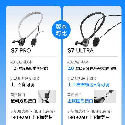 马达微森S7 ULTRA挂脖支架 商品图2