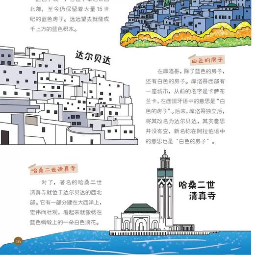 《去游学，见识不一样的世界》全6册  7-15岁    从地理、生态到人文历史、艺术、科技，书内涵盖了丰富的知识点  全面的知识涵盖 商品图3