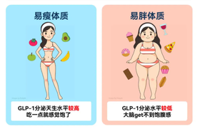 今年被疯抢的6.0版加绒收胯提臀轻塑裤，塑形显瘦显腿长，美丽不冻人！