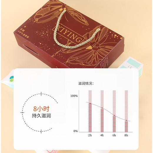 【29.9抢五件套❗️秋冬滋润套装】嫩滑到指尖水润嘭弹，肤感舒适轻润不腻，清爽不油腻，温和滋润呵护，养出细腻美肌，伴手礼滋润保湿不油腻盒凡士林护手霜套盒QQ 商品图2