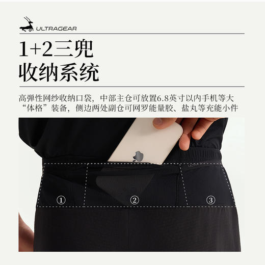 优极UG 破风·男女款轻量竞速三兜短裤 商品图3