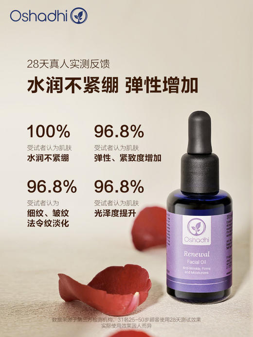 Oshadhi 德国O家 赋活紧致面部精华油 面部护肤油 保湿抗皱 以油养肤 新品 商品图1