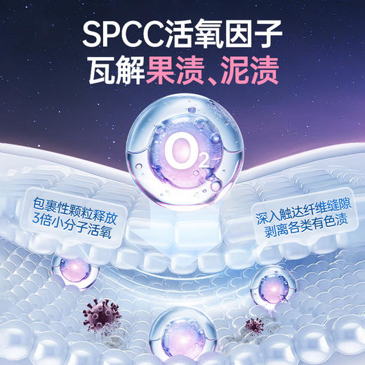 【年末家清囤货装】偶爱你全系列套装（黛隐清溪+内衣洗衣液+校服净+地板清洁剂+洗衣机清洁剂+香氛洗衣原液）【龙菲精选】 商品图4