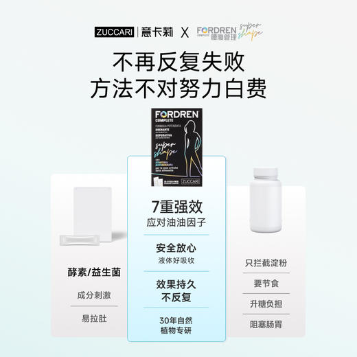 ⁶意卡莉【瘦腰饮】多种天然植物萃取 每日一袋 兑水随餐喝 10ml*25条【意大利溯源】 SS06-QTT-KYKL 商品图3