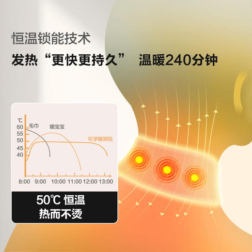 可孚艾草颈椎热敷贴肩颈脖子暖贴颈部保暖护颈热贴艾灸发热暖颈贴 商品图1