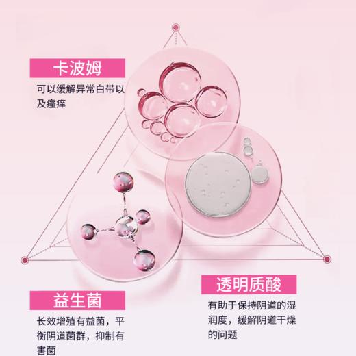 【助力菌群平衡】舒奈美 乳酸益生菌凝胶私密女性私处护理干涩补水日常护理 商品图4