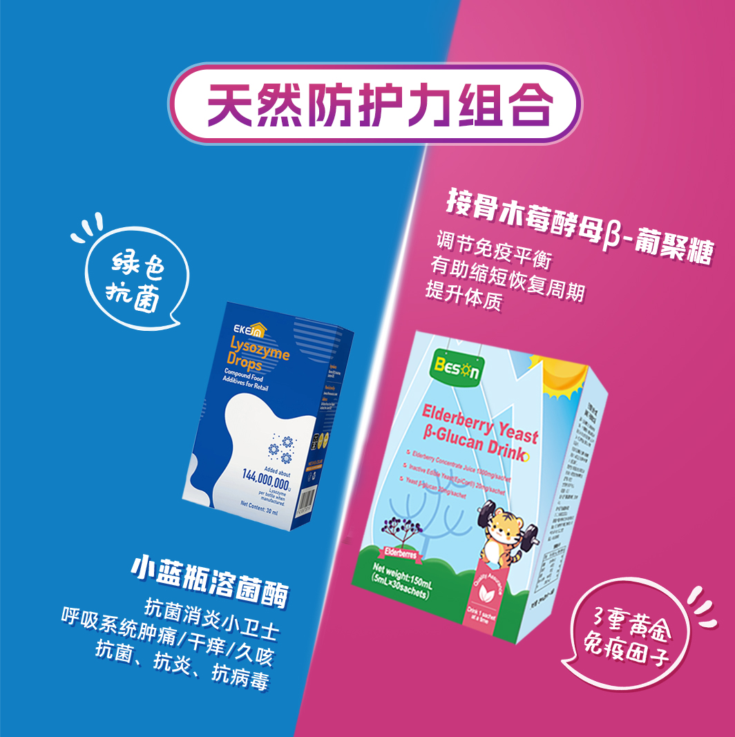 ¹年终回馈发3盒【双MEI组合】条装液体接骨木莓+溶菌酶 新西兰进口 接骨木莓5ml*30条/盒 溶菌酶30ml/瓶CF01- CRMM-CYYX