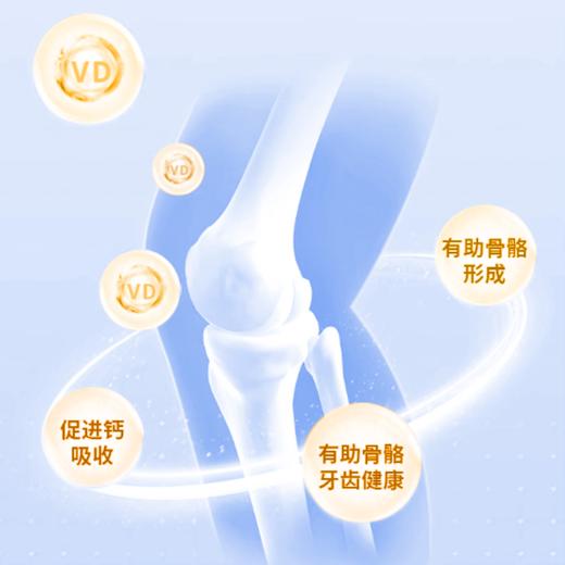 ¹ 【199元6盒】维生素D2胶囊 每粒含400单位D2 30粒/盒 CF01-CRMM-TYS【彤博士】 商品图4