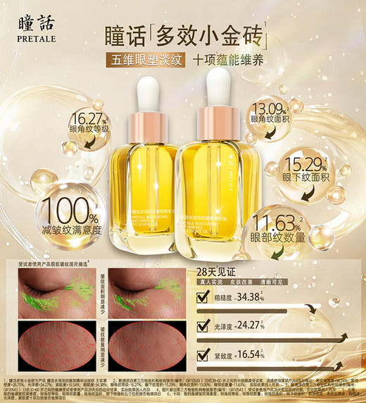 瞳话限定美眼礼盒 专利植萃 多效协同 水润细腻 轻感嫩肌 眼霜淡纹 眼油维稳 商品图3