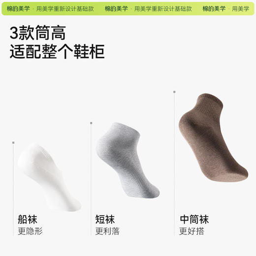 「棉的美学」袜子男款春夏款网眼中筒袜棉袜无骨防臭吸汗透气男士短筒袜 商品图3