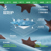 【KK树】小荷叶软壳衣(满印版) 商品缩略图4