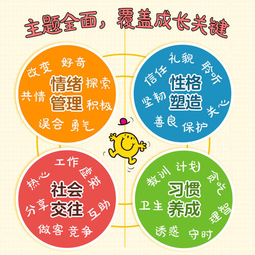 奇先生妙小姐·有趣的日常生活（19册）奇先生妙小姐·不一样的童话（22册） 奇先生妙小姐·科普大冒险（17册） 奇先生妙小姐中英双语全新故事（49册） 商品图9