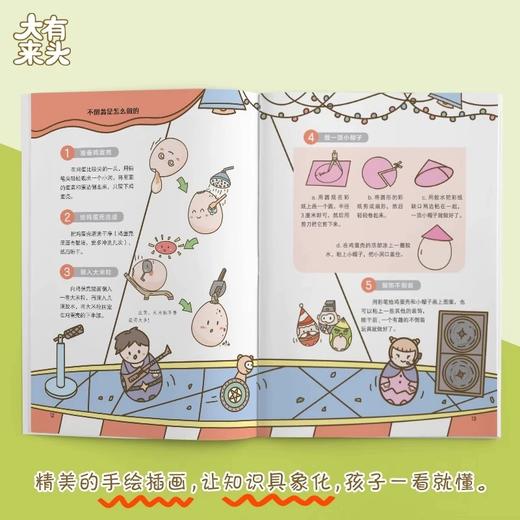 《大有来头》全3册   6-10岁  精选三大主题  贴近生活 激发孩子阅读兴趣 让孩子爱上探索的趣味科普书 商品图4