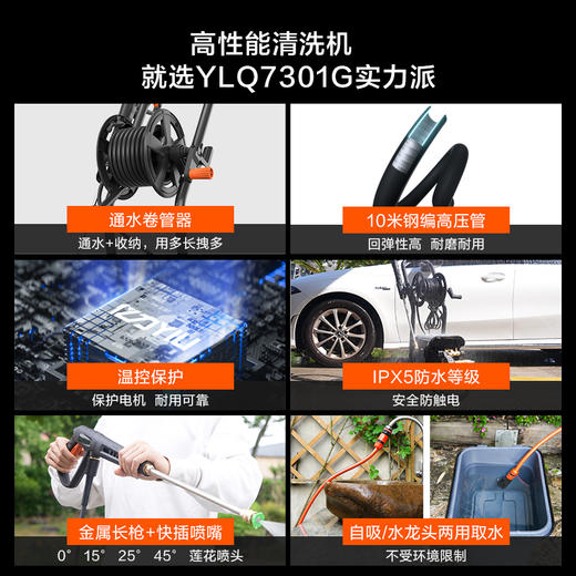 亿力YLQ7301家商用高压清洗机洗车机大功率汽美水泵高压水枪强力冲地 商品图2