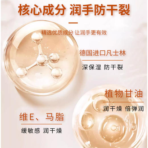 【29.9抢五件套❗️秋冬滋润套装】嫩滑到指尖水润嘭弹，肤感舒适轻润不腻，清爽不油腻，温和滋润呵护，养出细腻美肌，伴手礼滋润保湿不油腻盒凡士林护手霜套盒QQ 商品图1