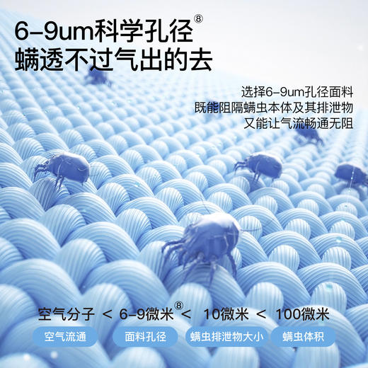 纯棉100支阻螨四件套单件(48小时发货)—舒飘儿2026 商品图5