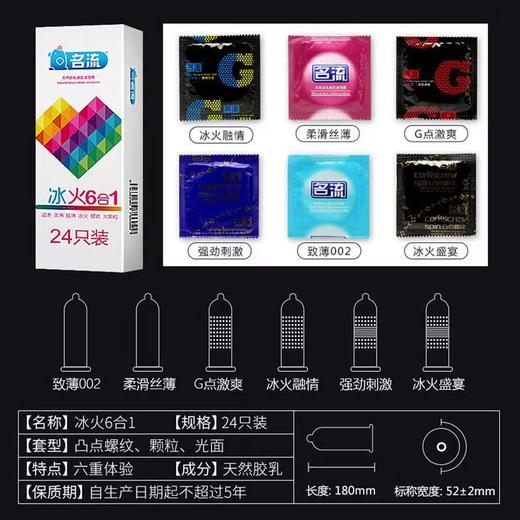 【颗粒冰火】名流 情趣冰火凸点 避孕套 商品图9