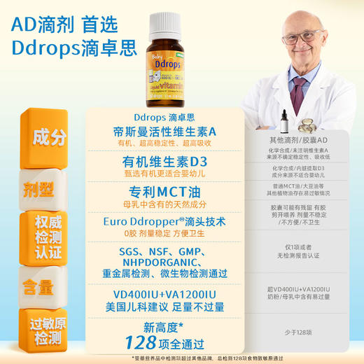 Ddrops滴卓思婴儿维生素AD(1200IU+400IU)1.7ml/瓶 DD小滴瓶SC 商品图9