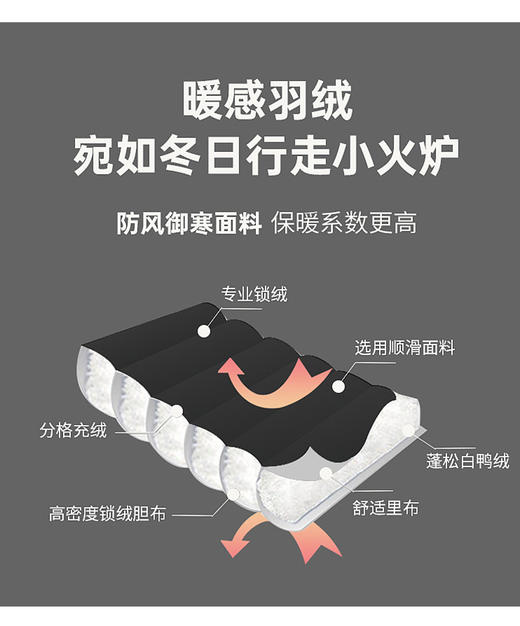 直发【喜慕7185 】 断码特价， 万年经典款，儿童连帽蝴蝶结抽绳羽绒服 中长款羽绒服 商品图2