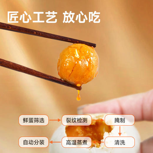 旭日1996熟咸鸭蛋（青壳非遗）礼盒1400g/盒 商品图1