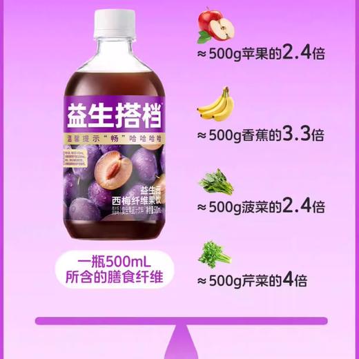 益生搭档益生元西梅纤维果饮 大餐无负担 商品图2