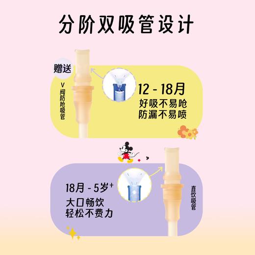 【新】2026年新版迪士尼婴幼儿童牛奶杯PPSU双吸嘴300ml   CL 商品图1
