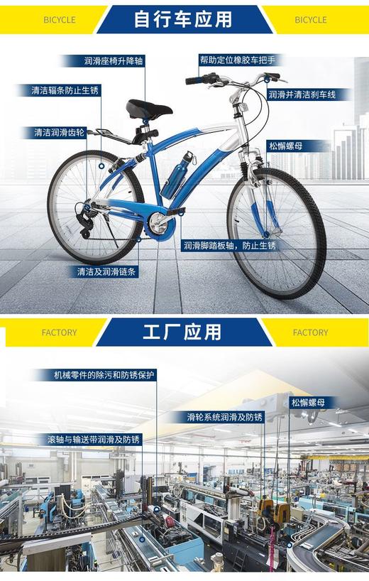 WD-40金属去锈除锈润滑剂伶俐罐防锈剂喷剂强力螺丝松动剂WD40 商品图2