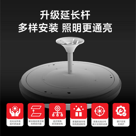 【吸顶灯】百孜护眼吸顶灯超薄无缝隙大厅主灯现代简约全光谱卧室书房餐厅灯 商品图2