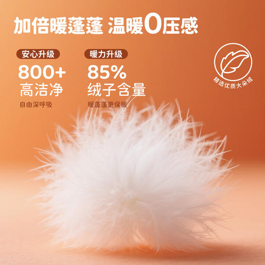 迪士尼魔法派对冬季女童米奇羽绒外套XD4ES108 商品图8