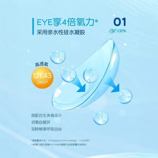 海昌EYE100%硅水凝胶日抛5片装 商品图2