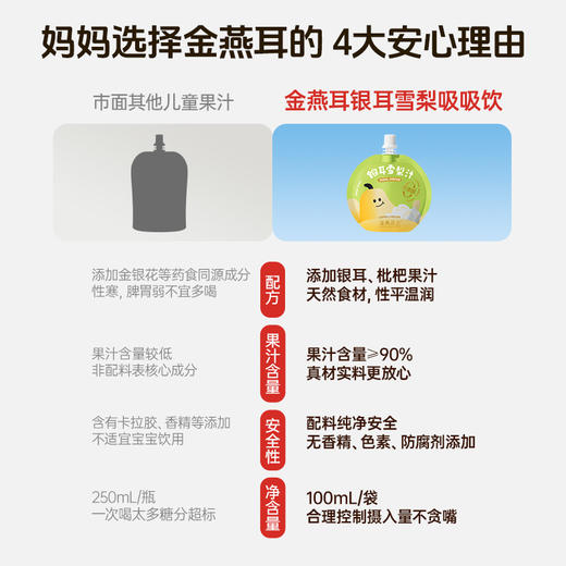 金燕耳银耳枇杷雪梨汁吸吸饮 ≥90%果汁含量 配方干净拒绝勾兑拒绝添加 甜酸口感宝宝更爱喝 （快递注意：单箱单箱发货，购买多箱的将分多个快递） 商品图2