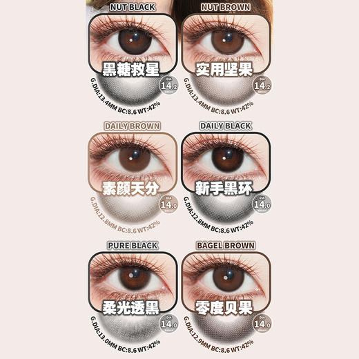 【活动】MONSTERCON半年抛 新品 黑糖救星/实用坚果/素颜天分/新手黑环/柔光透黑/零度贝果/松弛曲奇/幼稚皮蛋/大眼黑豆/小熊法棍/粉心祷告/云泥奶泡/童真定律 COS头七 自然日常通勤美瞳 商品图1