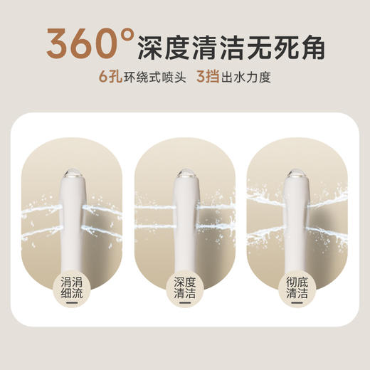 Omysky 可视化后庭电动清洗器灌肠器 30万像素 商品图5