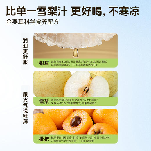 金燕耳银耳枇杷雪梨汁吸吸饮 ≥90%果汁含量 配方干净拒绝勾兑拒绝添加 甜酸口感宝宝更爱喝 （快递注意：单箱单箱发货，购买多箱的将分多个快递） 商品图4