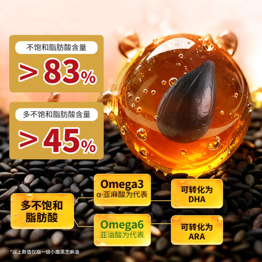 【品牌直营】新品上市 南方黑芝麻一级小磨黑芝麻油100ml瓶装纯正芝麻香油凉拌面火锅油碟蘸料家用商用 商品图3