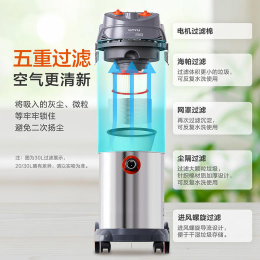 【小店】亿力YLW95E桶式吸尘器 商品图3