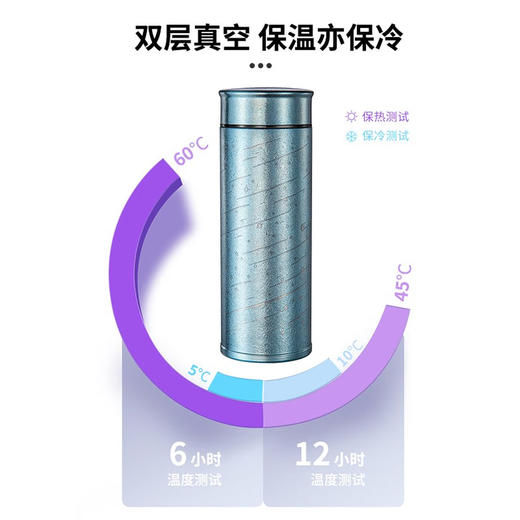 TAIC太可钛度星光水杯纯钛保温杯刻字便携双层真空大容量泡茶杯 400ml莫奈·瀚海蓝 商品图2