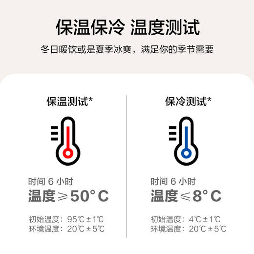 美穗吉家 304不锈钢轻量随行保温杯（带茶隔）450ml 白色 商品图3