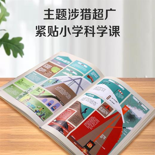 【樊登好书】不可思议的数据（2册） 商品图3